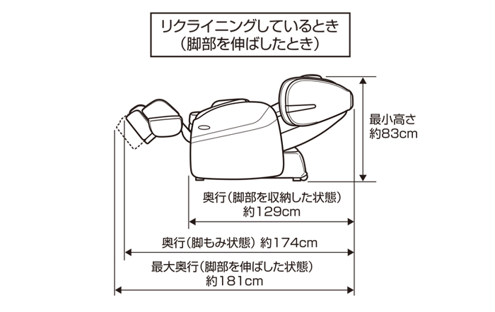 仕様｜マッサージチェアのパイオニア フジ医療器（1954年創業の美と