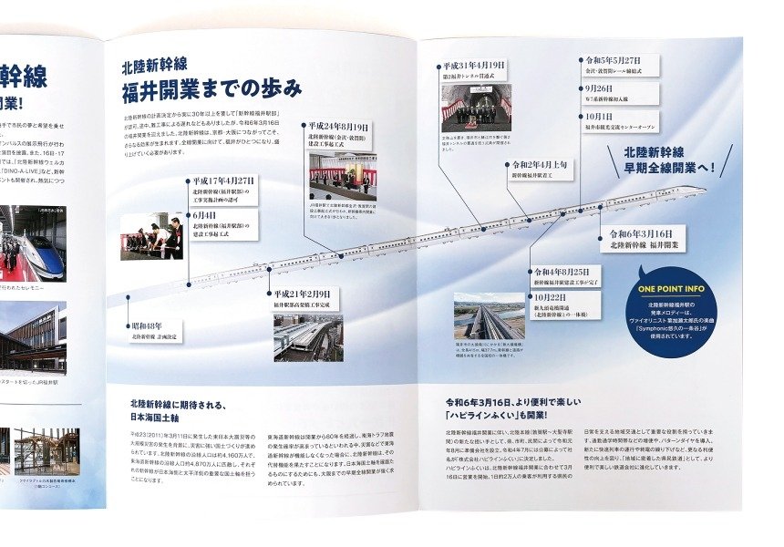 福井市 北陸新幹線開業記念パンフレット | 制作実績 | 株式会社 fu