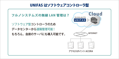 UNIFAS | 製品情報 | 業務用wifi(無線lan)のフルノシステムズ