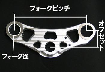 モンキー、ゴリラ、ダックスステムキットの特徴 | Gクラフトオンライン