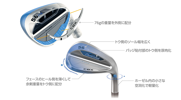 クリーブランド CBX ウェッジ (カスタム) - ジーワンゴルフ