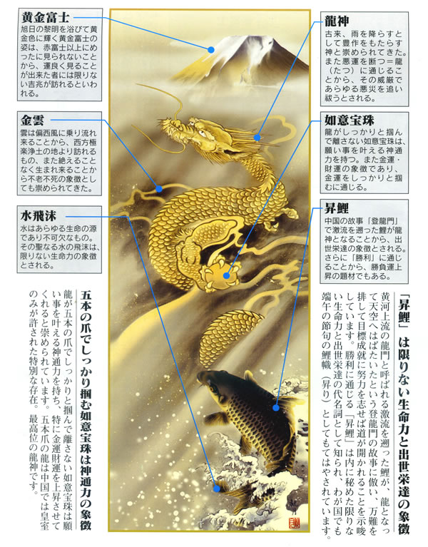 掛け軸 霊峰昇鯉登龍門 森山 観月