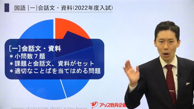 高校受験】兵庫県公立高校 一般入試傾向と対策～国語編～｜受験に強い