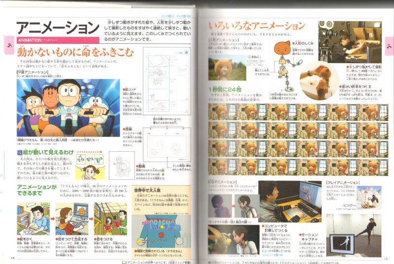 小学館こども大百科（小学館キッズペディア） 【状態A】｜こども古本店