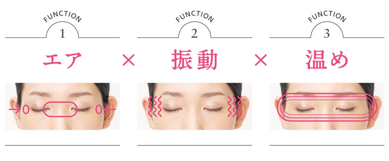 エアーマスク KRX-4010/P｜リラクゼーション｜フェイスケア