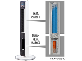 ホット＆クール ハイタワーファン KHF-1206/W｜ホット＆クール