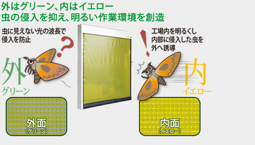 高速シートシャッター「マジックオプトロン門番」 - 小松電機産業株式会社