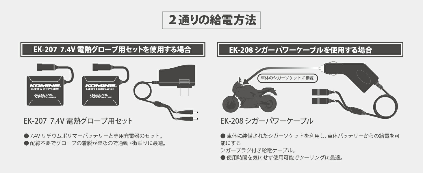コミネ公式】EK-215 デュアルヒートプロテクトエレクトリックグローブ