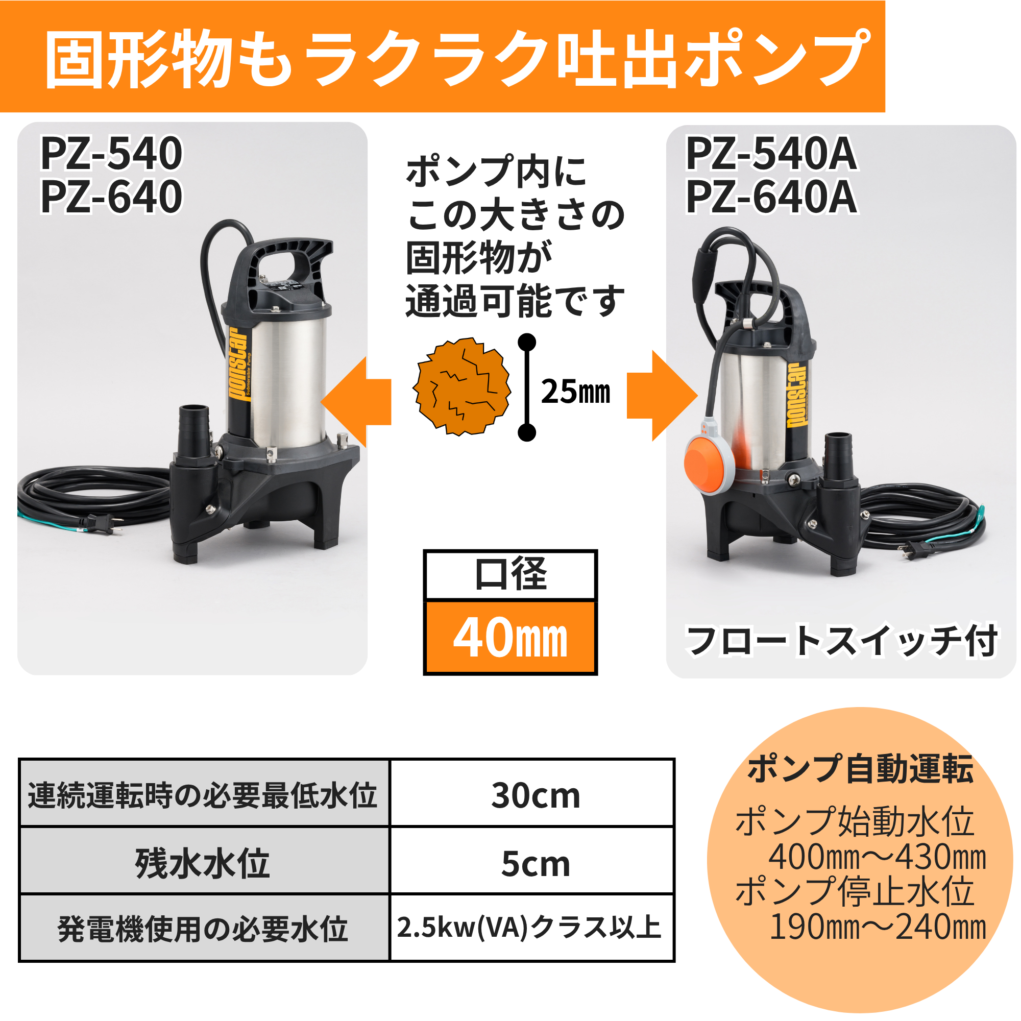 汚物用水中ポンプ PZ-540(PZ-540-AAA-2) PZ-540 | 株式会社工進【公式】