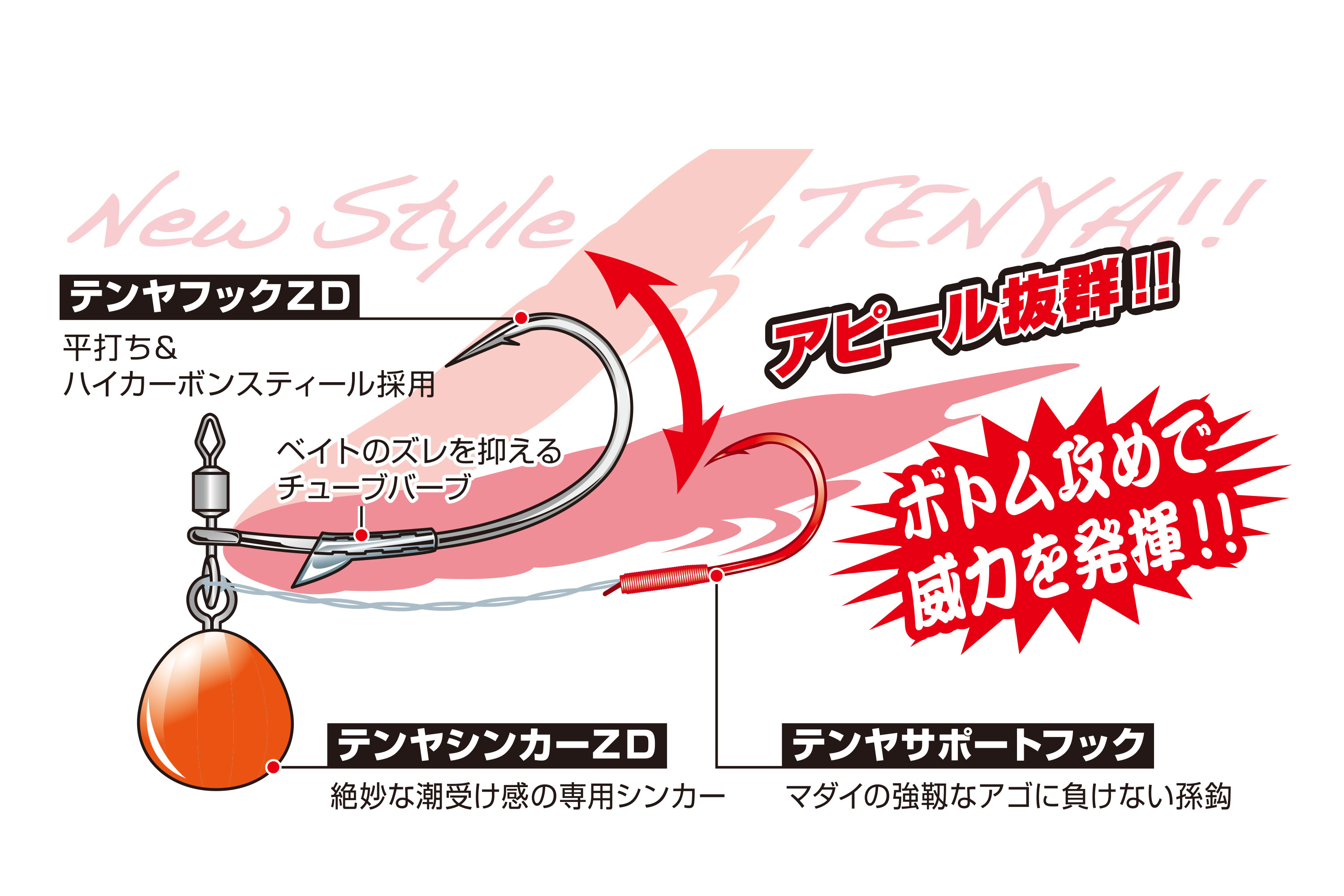 ゼロダンテンヤ［ZERO-DAN TENYA OS-1］ - 株式会社カツイチ