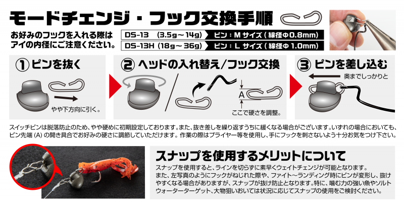 スイッチヘッドヘビー［Switch Head Heavy DS-13H］ - 株式会社カツイチ