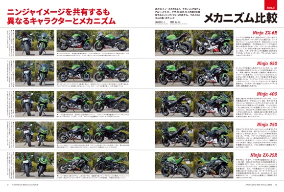 カワサキバイクマガジン2021年5月号、本日発売! | 告知 | カワサキイチバン