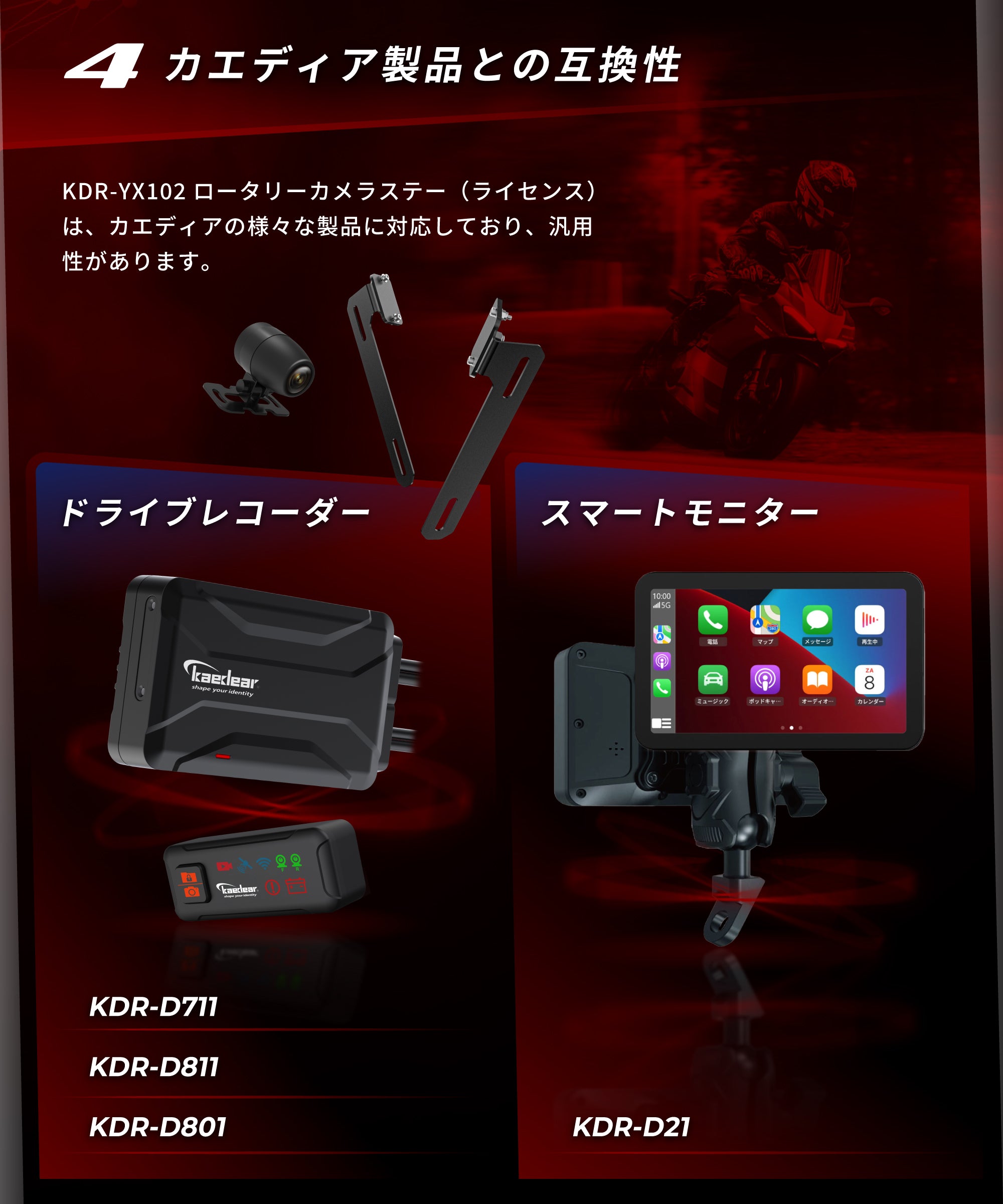 バイク用ロータリーカメラステー KDR-YX101｜回転式で画角調整可能