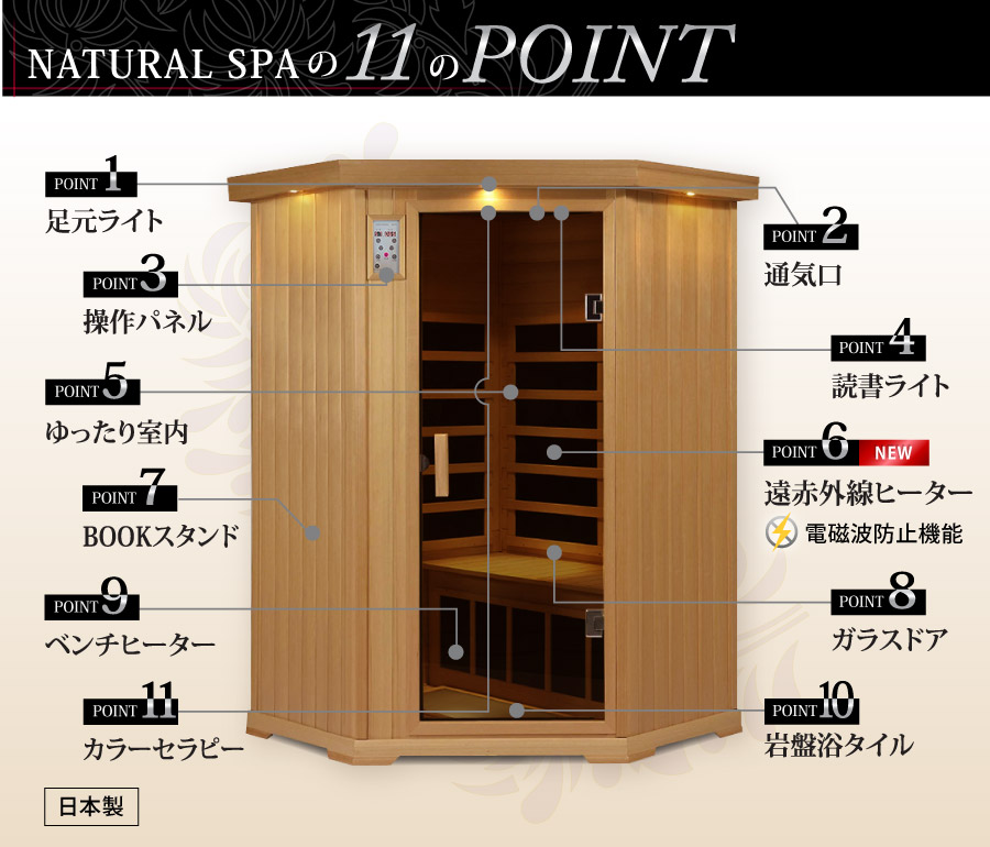 ナチュラルスゆったり2人用ゆったりコーナー」遠赤外線