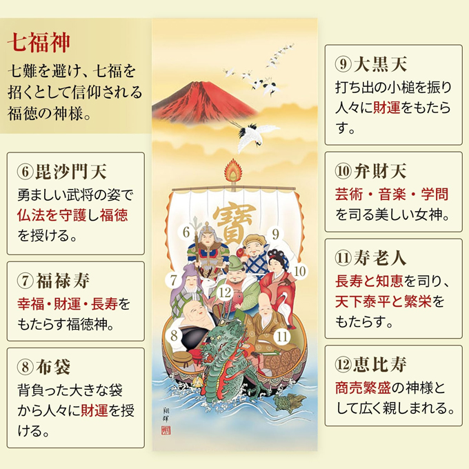 龍神宝船来福図 森田翔輝 尺五 【たつ・龍・竜・干支・七福神 】 正月