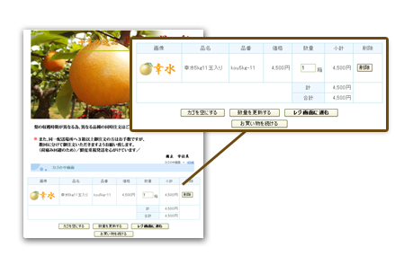 梨ご購入の流れ ｜ 千葉県市川大町の角右ヱ門梨園