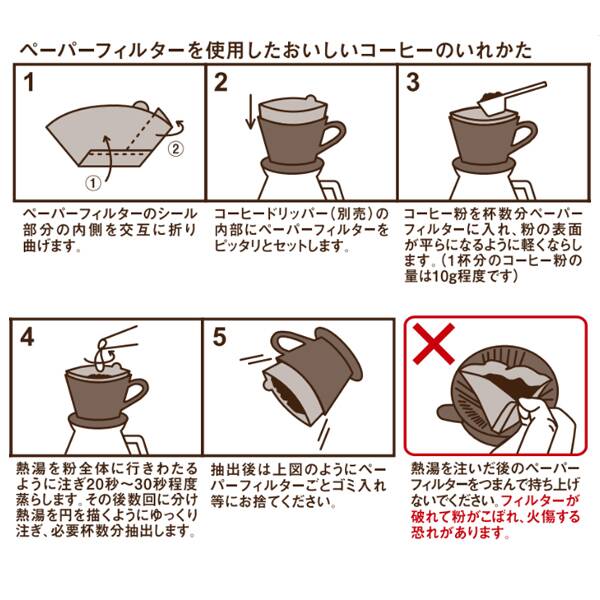 オンラインストア限定 ハンドドリップスターターセット（1-2杯用