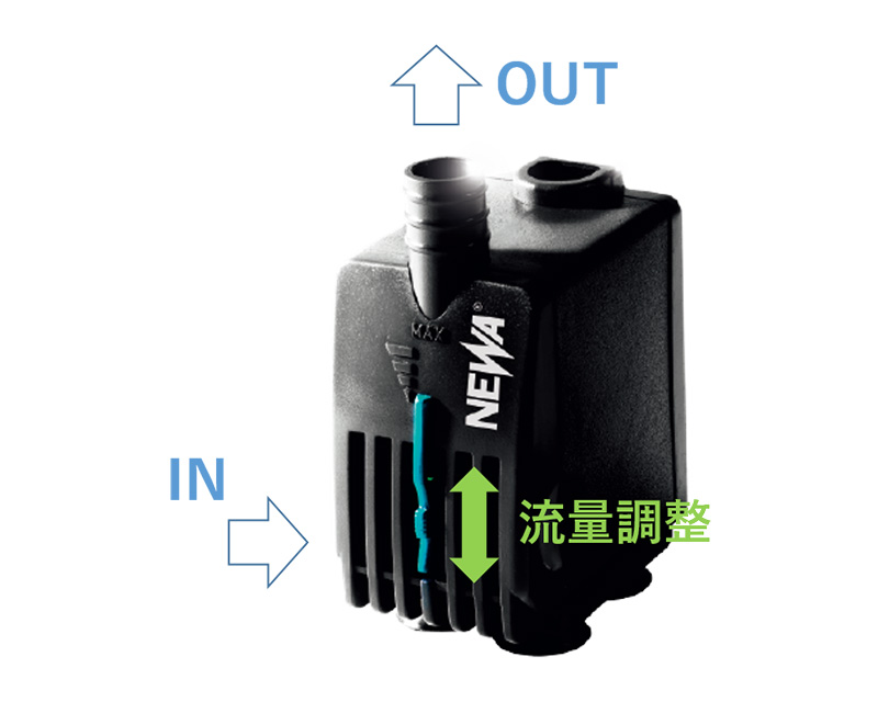 ネワ ミニ：ポンプ ～神畑養魚株式会社～