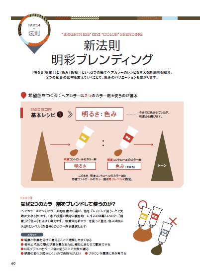 ヘアカラーの基本 | 書籍のご案内 | 株式会社髪書房