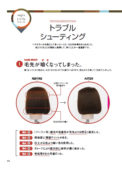 ヘアカラーの基本 | 書籍のご案内 | 株式会社髪書房