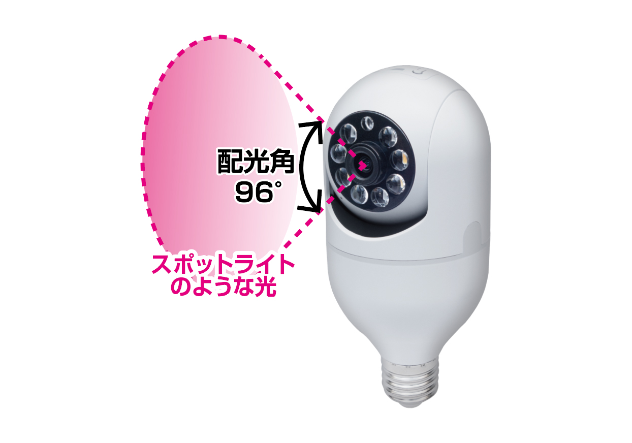 スマートカメラ 電球型 LED/首振 – カシムラ