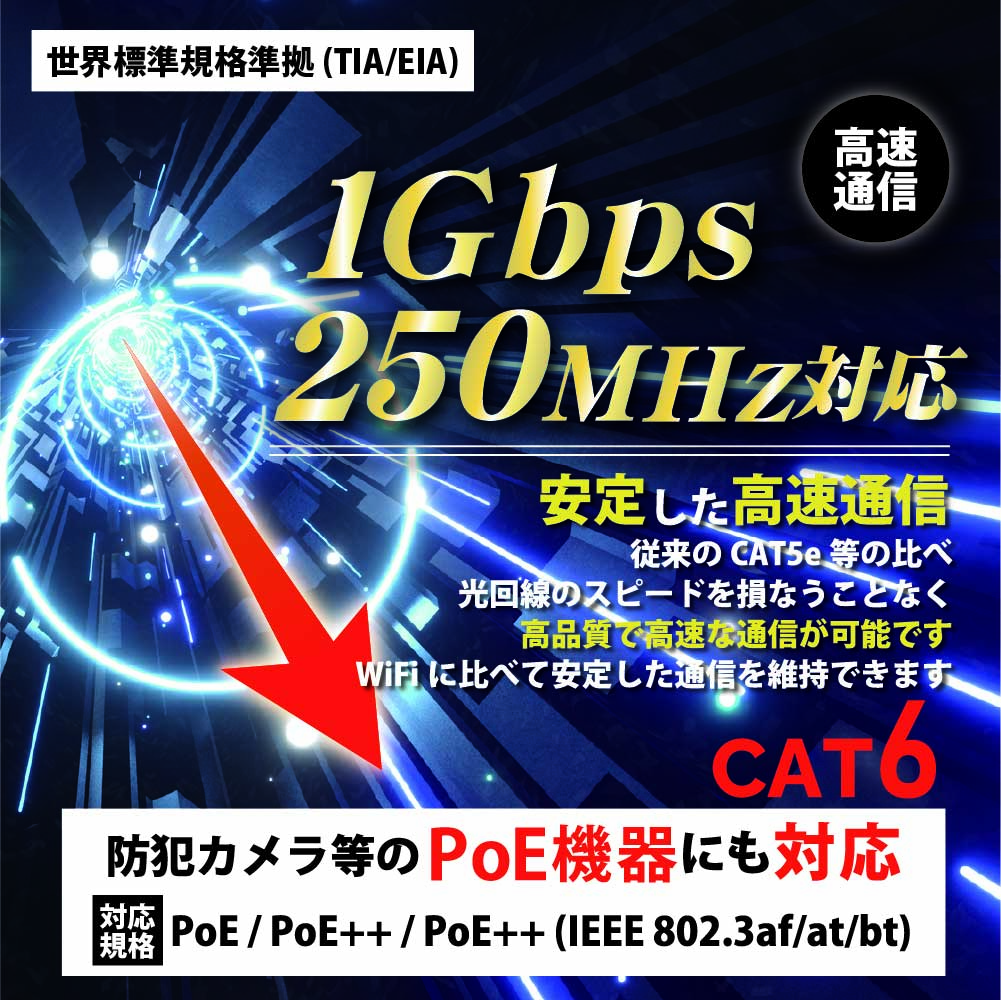 100m PoE防犯カメラ対応 Cat6 屋外高耐久LANケーブル PoEカメラやPCの