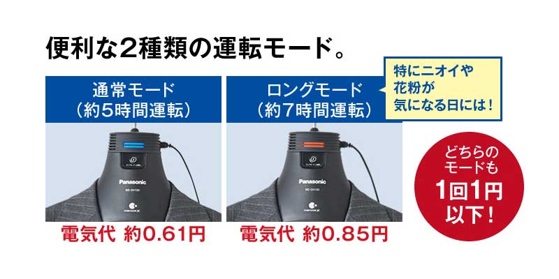 パナソニック 脱臭ハンガー【A3パネル・目録付】 | 結婚式二次会