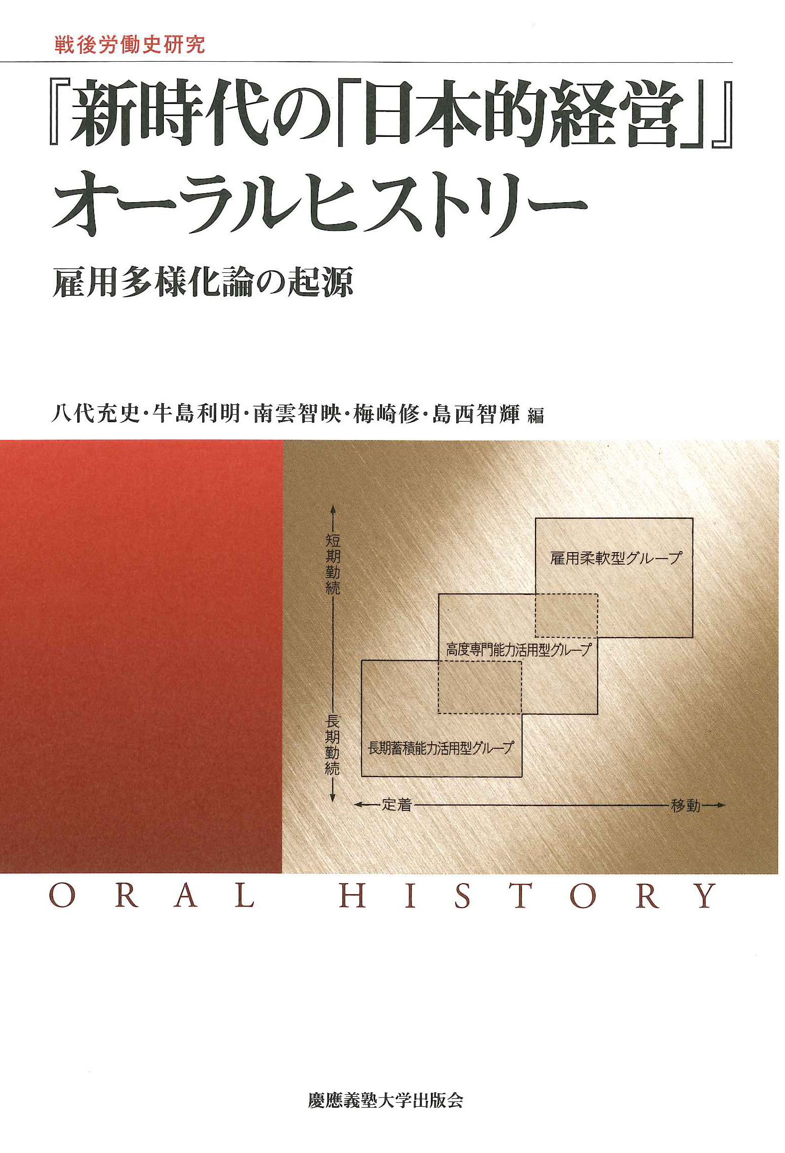 慶應義塾大学出版会 | 『新時代の「日本的経営」』オーラルヒストリー
