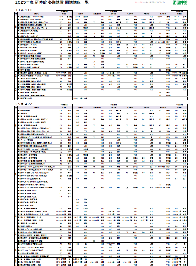 高3生の冬期講習2025｜関西の大学受験予備校・塾 研伸館高校生課程