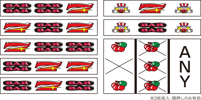 アイムジャグラーEX-AE｜パチスロ製品情報｜株式会社北電子