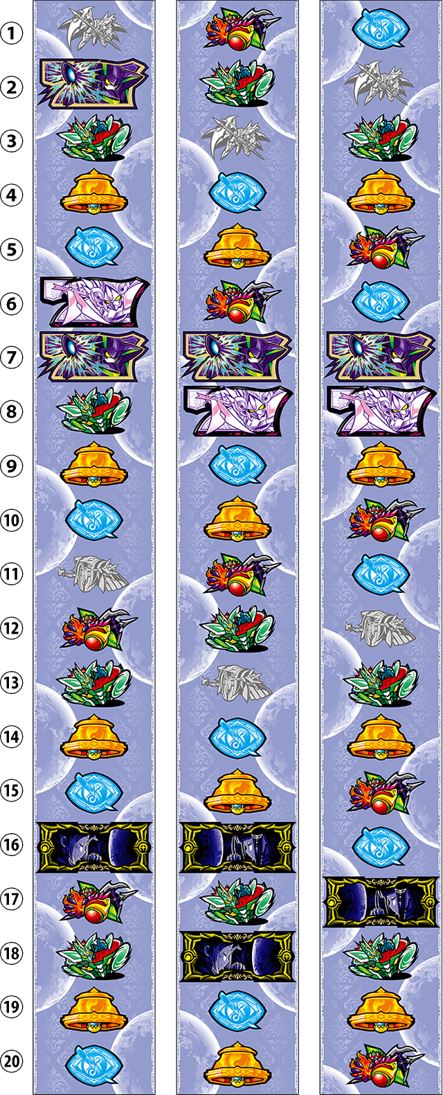 回胴式遊技機グランベルム｜パチスロ製品情報｜株式会社北電子