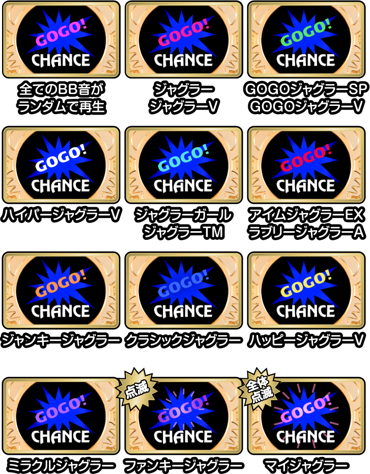 マイジャグラーV｜株式会社 北電子