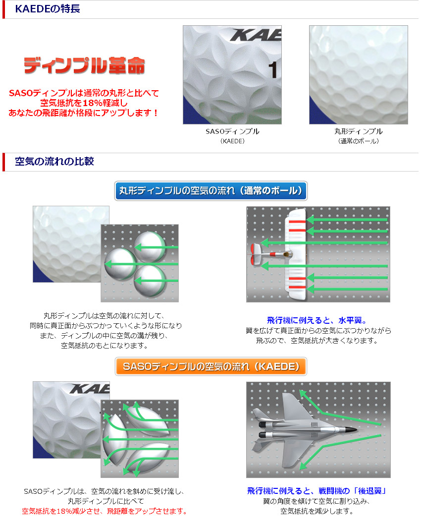 サソーグラインドスポーツ カエデ（KAEDE） ゴルフボール 1スリーブ（3