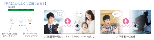 温湿度センサー付IPカメラ IPC-02TH | セキュリティ製品 - 製品情報