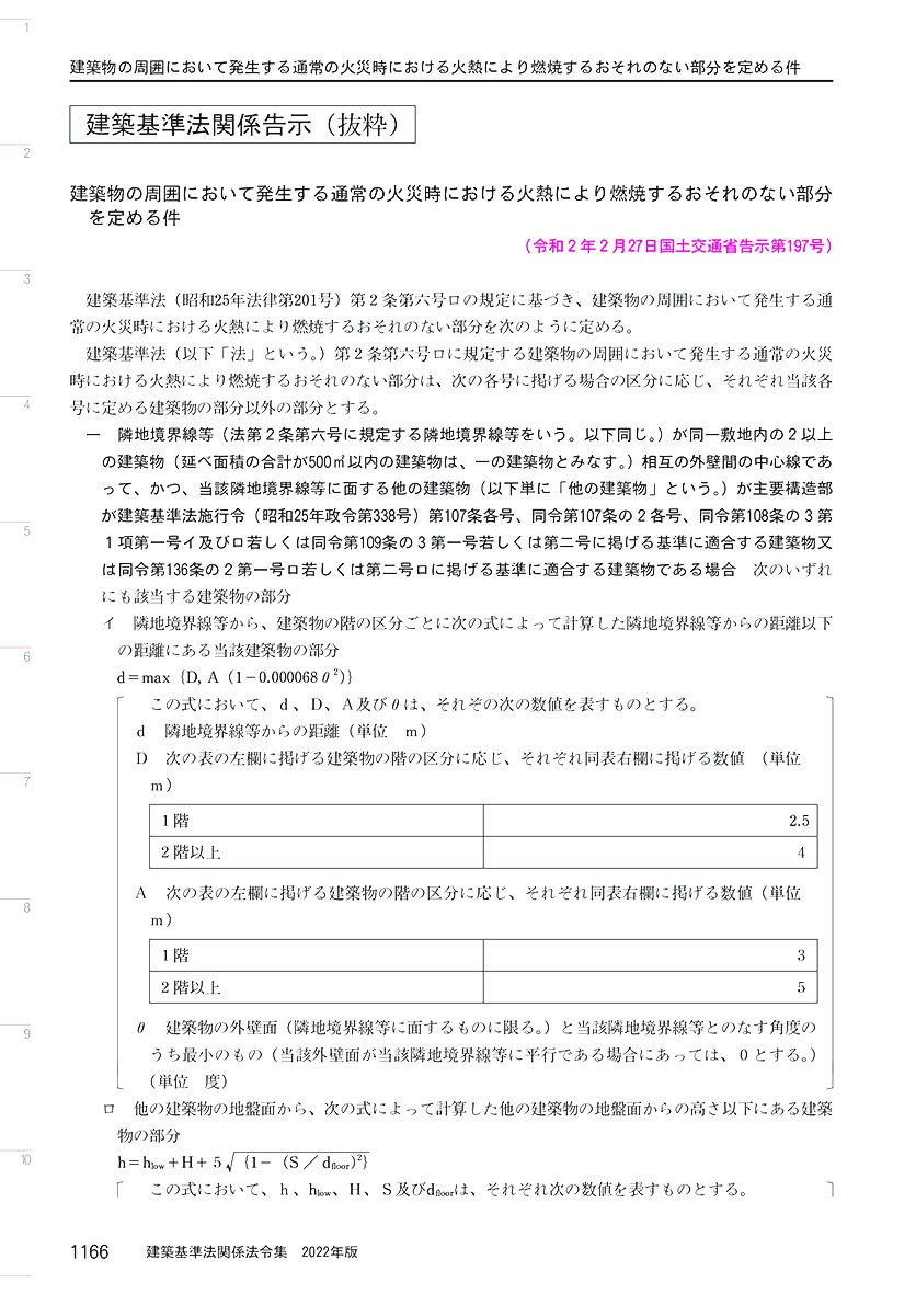 建築基準法関係法令集 2026年版（令和8年版） - 建築資料研究社 BOOKS