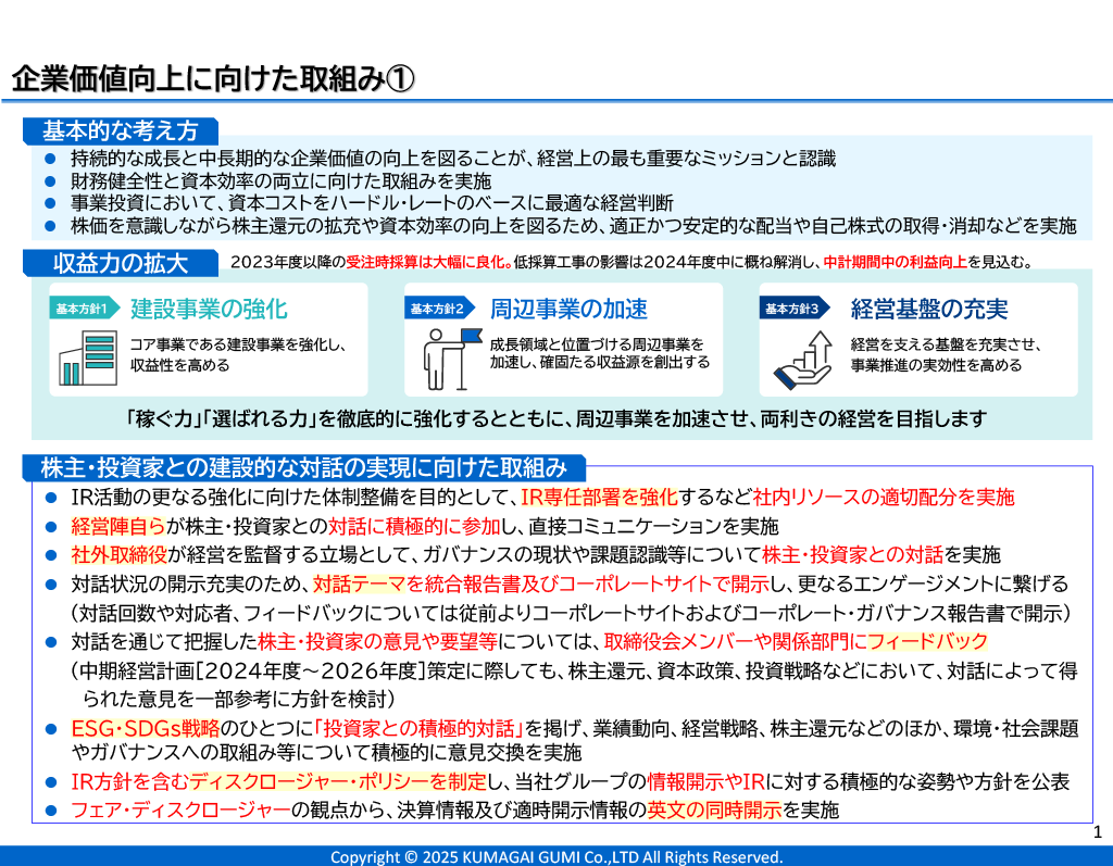 企業価値向上に向けた取組み | 株主・投資家情報 | 株式会社熊谷組