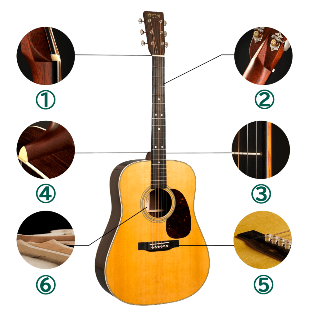 Martin 2025 STANDARD SERIES REFRESH 2025 スタンダードシリーズ仕様