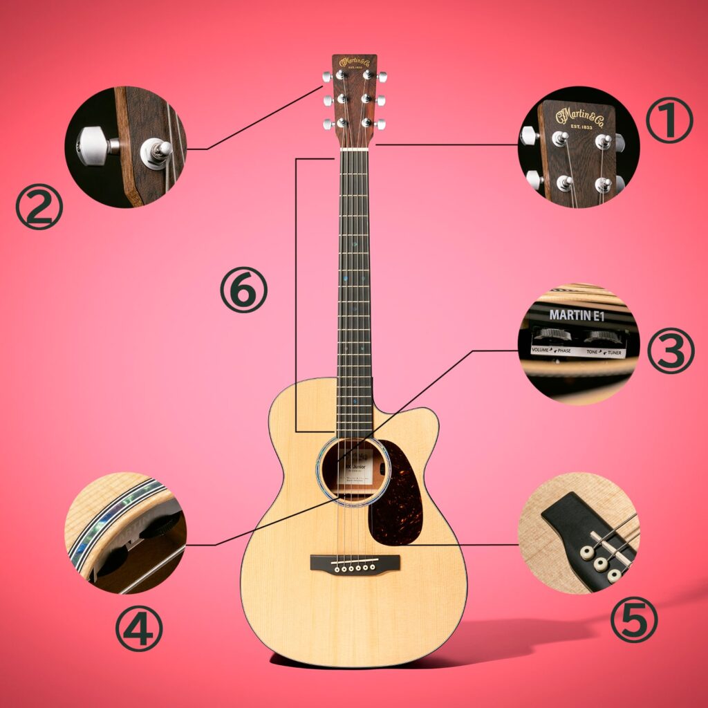 Martin 2025 Junior Series Refresh 2025 ジュニアシリーズ仕様変更の