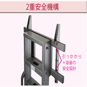 FZS-90 スタンダードタイプ AURORA : 株式会社共栄商事