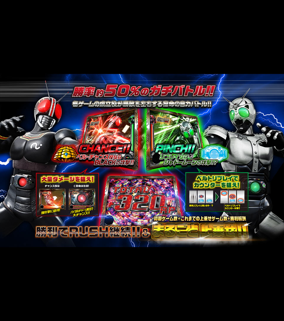 ぱちスロ 仮面ライダーBLACK | KYORAKU