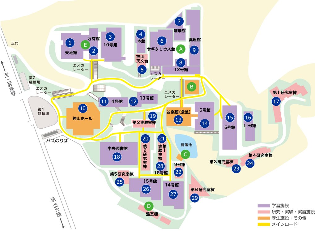 関関同立の下ってどこの大学？~産近甲龍~ – エディットスタディ【ゼロ