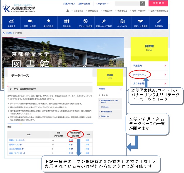新聞記事を探す | 調べ方ガイド（調べ方の基本、テーマ別） | 図書館