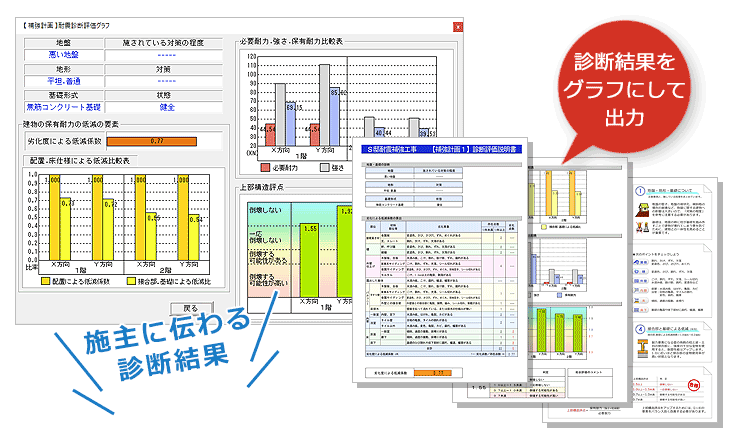 耐震診断ソフト／日本建築防災協会の一般診断法に対応したリフォーム用