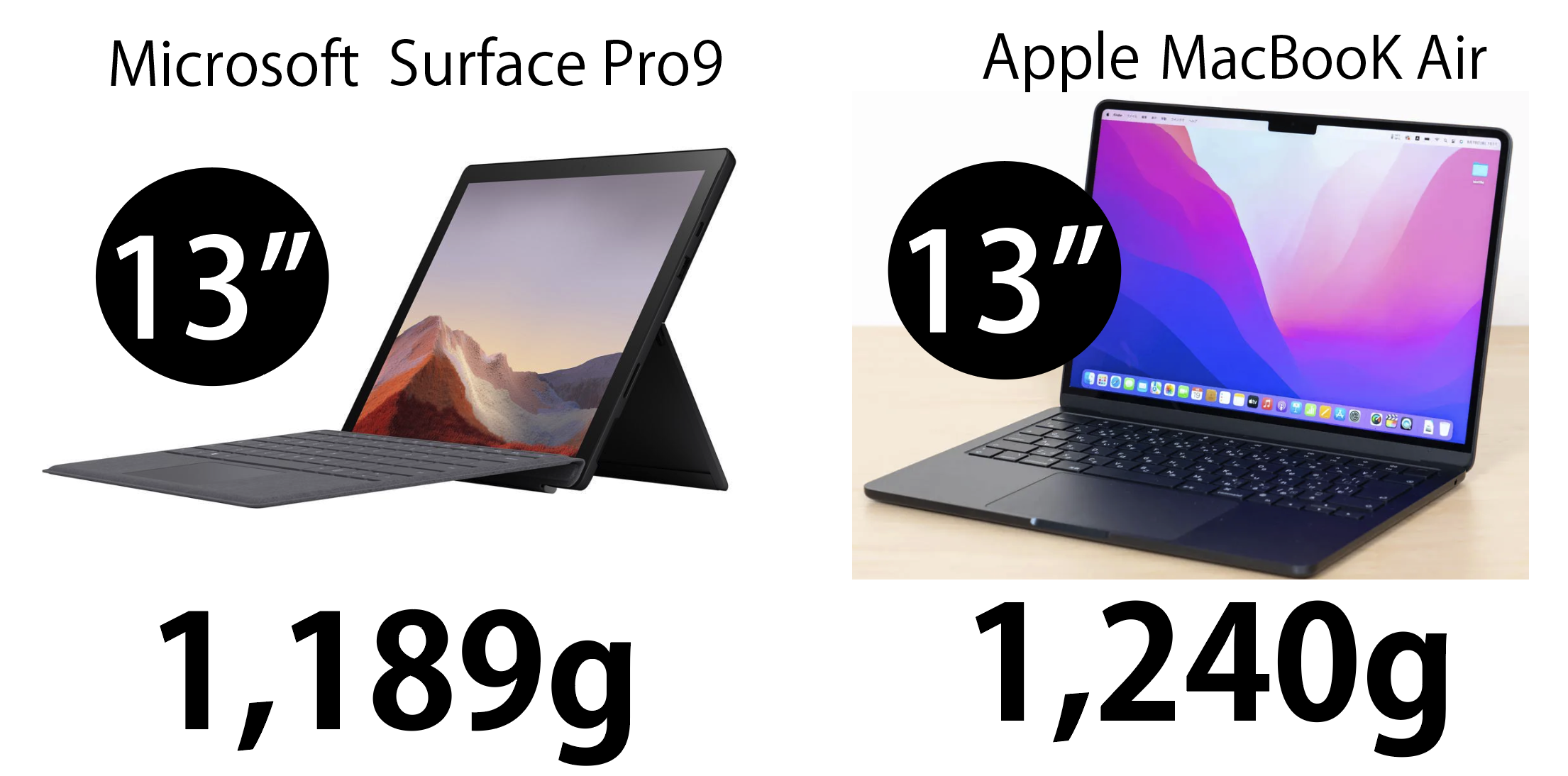 Windowsノート本体 Dynabook RCX74 16GB core i5 dynabook RCX74