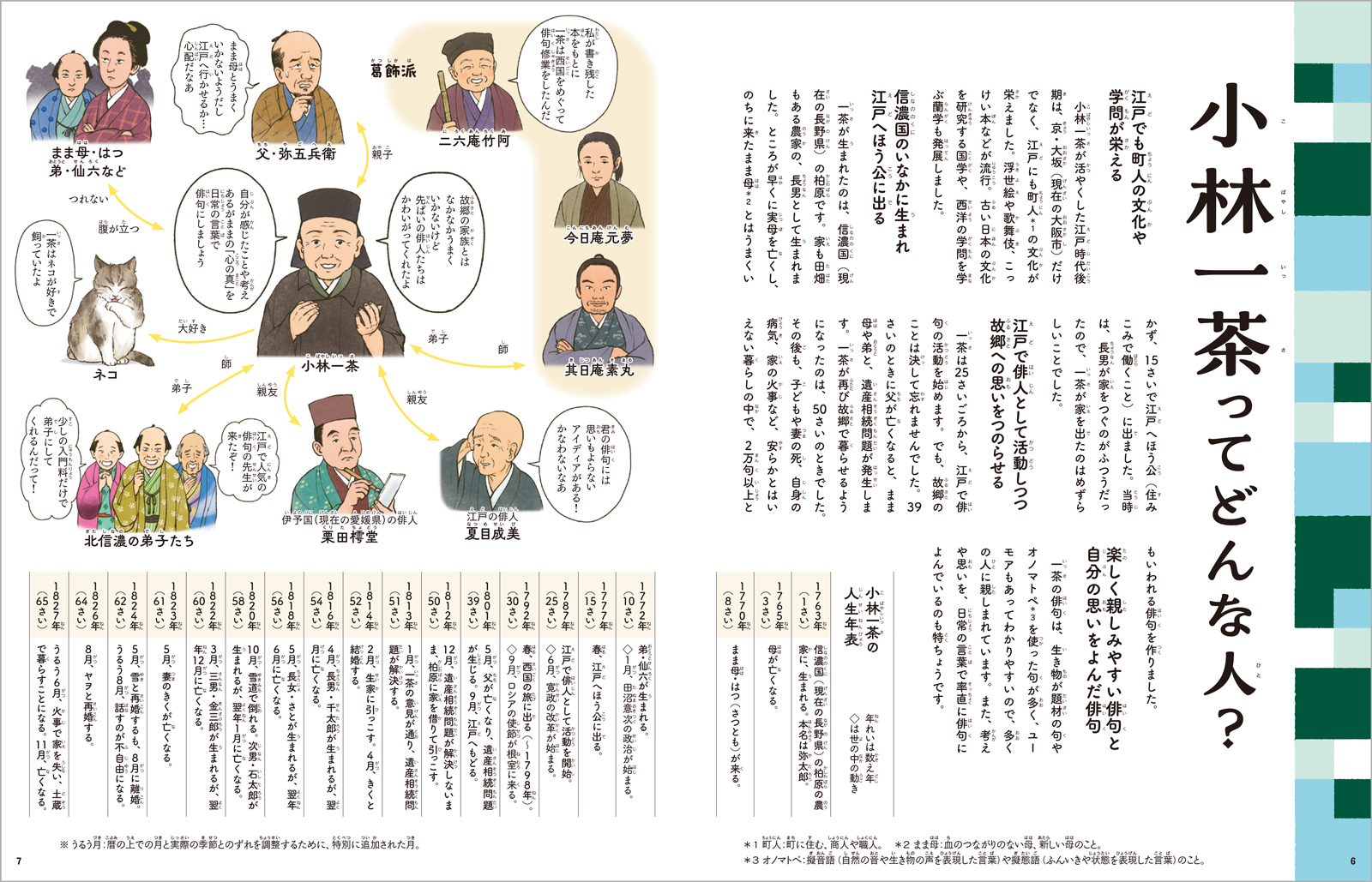 小林一茶 - ほるぷ出版 こどもの本のほるぷ出版