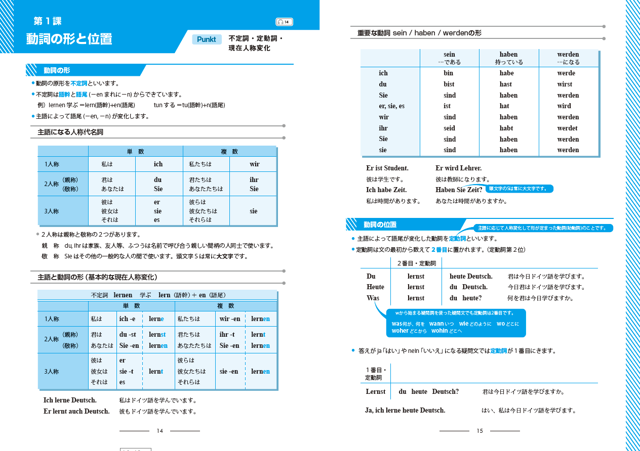 テーマで学ぶ初めてのドイツ語 - 白水社