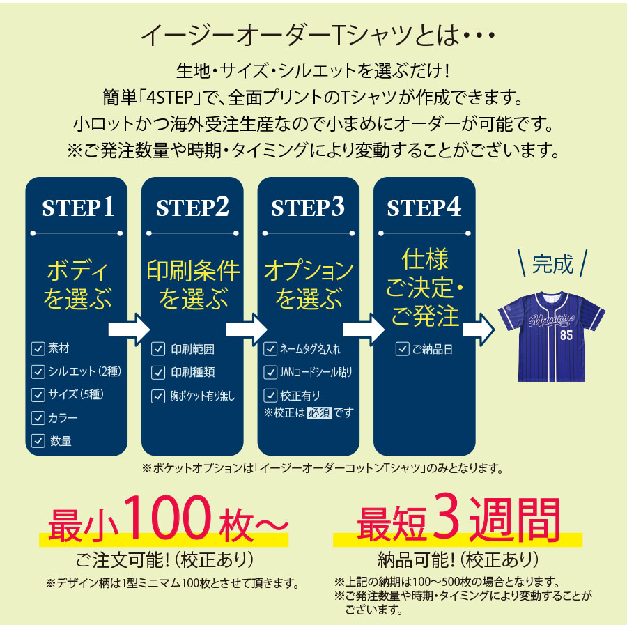 100個～】フルグラフィックTシャツ（ポリエステル）【最安値1,417円