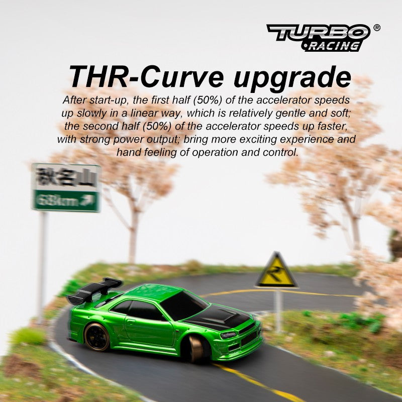 Turbo Racing C64 1:76 Drift Car - GREEN – HeliDirect