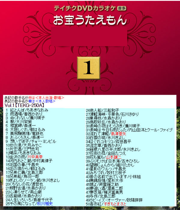 テイチクDVDカラオケ お宝うたえもんJOY 家庭用カラオケ TEKJ-250M