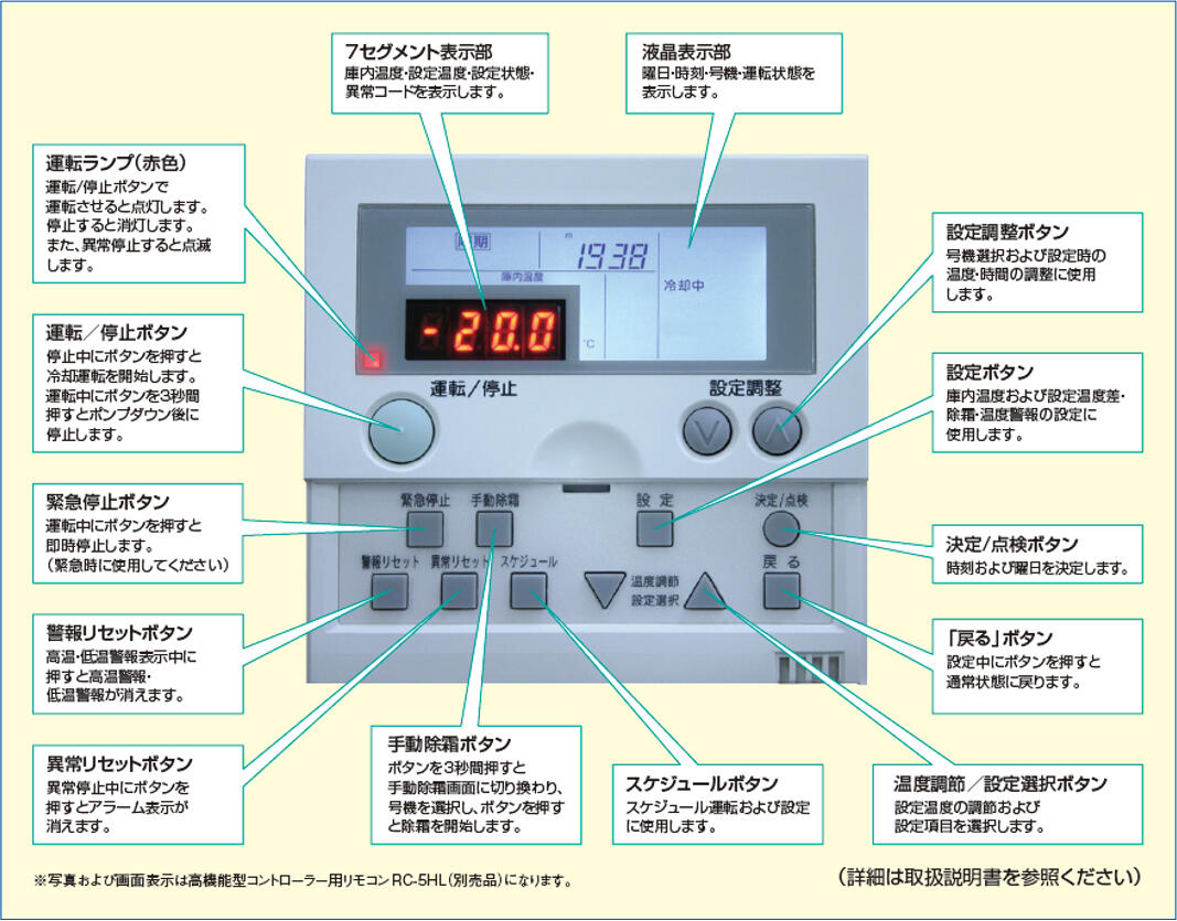 ジャグランプ2 本体&データランプ操作リモコン 呼出しランプ ジャグ